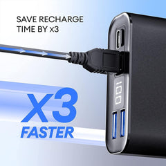 Portable Charger Real Capacity 20000mAh Power Bank with Smart IQ
